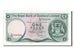 Banknote, Scotland, 1 Pound, 1981, UNC(63)