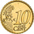 Griechenland, 10 Euro Cent, Rigas Fereos, 2005, golden, UNZ, Nordic gold