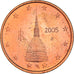 Italië, 2 Euro Cent, The Mole Antonelliana, 2005, UNC, Copper Plated Steel
