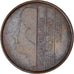 Coin, Netherlands, Beatrix, 5 Cents, 1982, EF(40-45), Bronze, KM:202