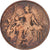 Coin, France, Dupuis, 10 Centimes, 1902, Paris, VF(20-25), Bronze, KM:843