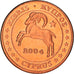 Cyprus, Fantasy euro patterns, 2 Euro Cent, 2004, Proof, MS(65-70), Copper