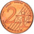 Cyprus, Fantasy euro patterns, 2 Euro Cent, 2004, Proof, MS(65-70), Copper