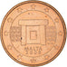 Malta, Euro Cent, 2008, UNC-, Copper Plated Steel, KM:New
