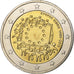 Chipre, 2 Euro, 2015, Bimetálico, SC+