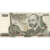 Austria, 100 Schilling, 1984-01-02, MBC