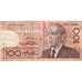 Marruecos, 100 Dirhams, 1987/AH1407, BC+