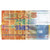 Switzerland, 10 Franken, 2008, AU(50-53)