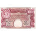 ÁFRICA ORIENTAL, 100 Shillings, 1961-1963, AU(55-58)