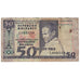 Banconote, Madagascar, 50 Francs = 10 Ariary, Undated (1974-75), KM:62a, B