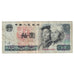Banknote, China, 10 Yüan, 1980, KM:887a, VF(30-35)
