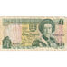 Banknote, Jersey, 1 Pound, Undated (2000), KM:26a, VF(30-35)