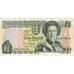 Billete, 1 Pound, Undated (2000), Jersey, KM:26b, MBC