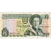 Billete, 1 Pound, Undated (2000), Jersey, KM:26b, MBC