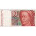 Suiza, 10 Franken, BC