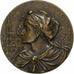 France, Médaille, Alsace, Bronze, TTB+, Ruffony, Cliché Uniface