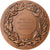 France, Medal, Offert par Jean Bégault, député du Maine et Loire, Bronze