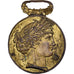 França, medalha, Festival de Musique de la Madeleine, 1879, Bronze Dourado