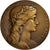 France, Medal, Office Nationale des Pupilles de la Nation, Bronze, Dupuis.D