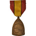 Belgia, Médaille Commémorative de la Grande Guerre, medal, 1914-1918