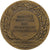 Francia, medaglia, Comité Centrale des Chambres Syndicales, Bronzo, Bottée