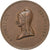 Francia, medalla, Fête du Champs de Mars, 1848, Cobre, MBC