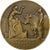 Francia, medaglia, Agriculture, Comptoir Français de l'Azote, 1932, Bronzo