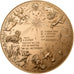 França, medalha, Voeux, Nouvelle Année, Signes Zodiacaux, Bronze Dourado