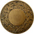Francia, medaglia, La Vieillesse, Bronzo, Marcel Renard, SPL-