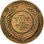 Francia, medaglia, Instruction Public, Cours d'Adulte, 1914, Bronzo, Dubois.H
