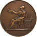Francia, medaglia, Société Industrielle de Mulhouse, Bronzo, Brenet, SPL
