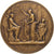 France, Medal, Union Nationale des Sociétés Photographiques de France, 1924