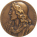 Francia, medaglia, Jean-Baptiste Pocquelin de Molière, 1900, Bronzo, Chaplain