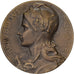 Francia, medaglia, Association Sténographique Unitaire, Bronzo, Rasumny, BB+