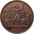 France, Token, Siège de Paris, 1870, Copper, EF(40-45)