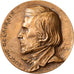 Francia, medaglia, Eugène Delacroix, Bronzo, Preault, SPL