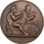 Francja, medal, Ecole des Beaux-Arts de Nantes, 1924, Brązowy, Lagrange