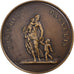 France, Medal, Fédération familiale du Nord de la France, 1934, Bronze
