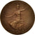 France, Medal, 1900 Paris Worldwide exhibition, French Third Republic, Sciences