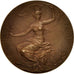 France, Medal, 1900 Paris Worldwide exhibition, French Third Republic, Sciences
