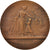 France, Medal, Compagnie d'assurances générales sur la vie, Business &