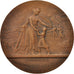 Frankrijk, Medal, Compagnie d'assurances générales sur la vie, Business &