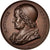 France, Medal, Galerie Métallique des Grands Hommes Français, Antoine Arnauld
