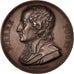 France, Medal, Galerie Métallique des Grands Hommes Français, Pierre Puget