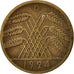 Coin, GERMANY, WEIMAR REPUBLIC, 10 Rentenpfennig, 1924, Munich, VF(30-35)