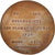 Frankrijk, Medal, Charles IV, History, XIXth Century, FDC, Koper