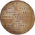 Frankrijk, Medal, Charles VI, History, XIXth Century, FDC, Koper