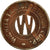 Vereinigte Staaten, Wichita Transportation Corporation, Token
