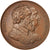 Frankrijk, Medal, Louis XVIII, Rétablissement de la statue d'Henri IV, History