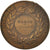 Frankrijk, Medal, Société hippique française, Examens d'équitation, Paris